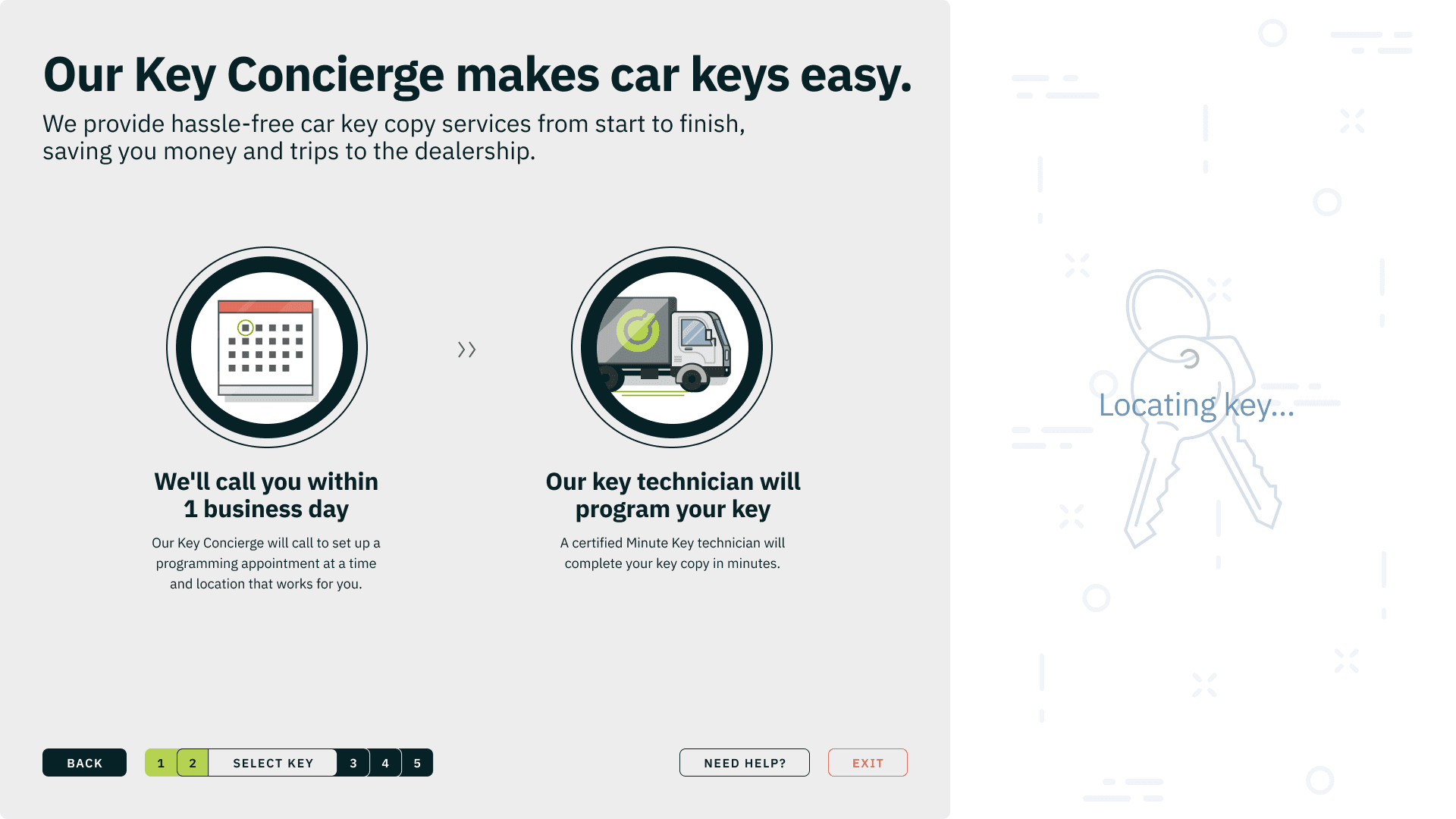 MinuteKey loading screen explaining the concierge, programming appointment, and technician handoff while locating a car key