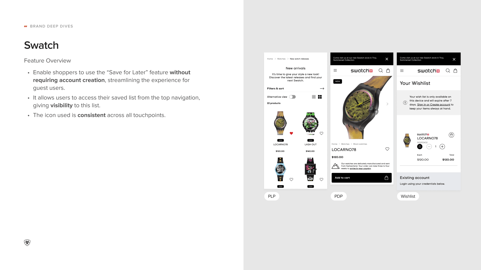 SWATCH Save for Later benchmark slide